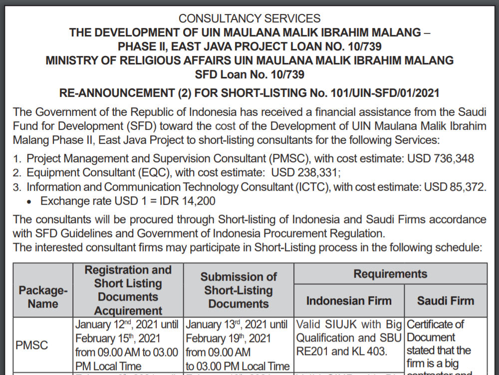 Re-Announcement Consultancy Services The Development Of UIN Maulana Malik Ibrahim Malang Phase II, E